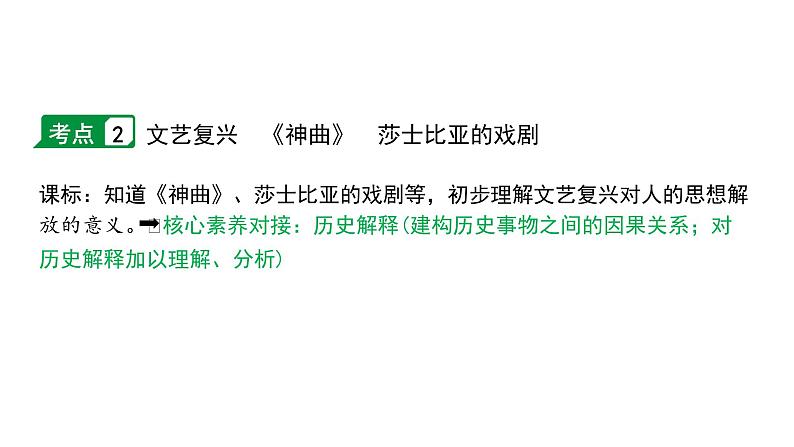 2024四川中考历史二轮中考题型研究 世界近代史 走向近代（课件）第8页