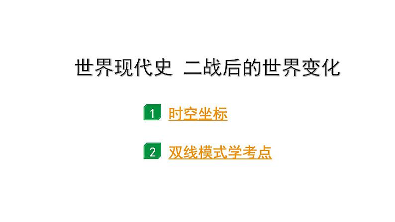 2024四川中考历史二轮中考题型研究 世界现代史 二战后的世界变化（课件）第1页