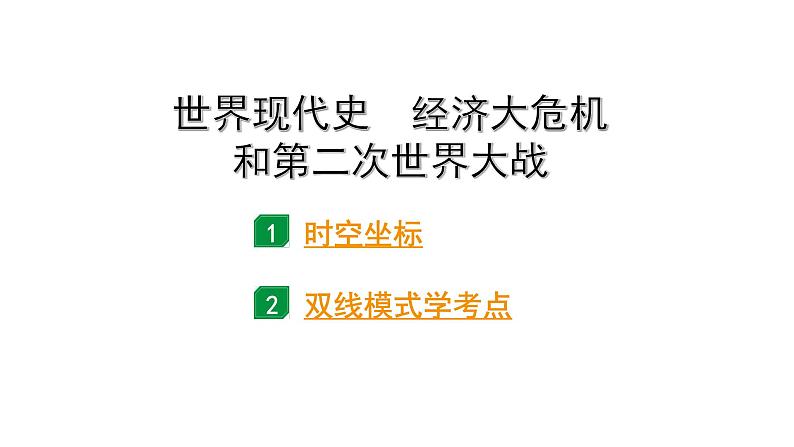 2024四川中考历史二轮中考题型研究 世界现代史 经济大危机和第二次世界大战（课件）第1页