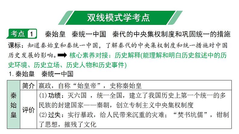 2024四川中考历史二轮中考题型研究 中国古代史 秦汉时期：统一多民族国家的建立和巩固（课件）第4页