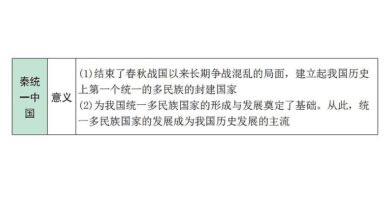 2024四川中考历史二轮中考题型研究 中国古代史 秦汉时期：统一多民族国家的建立和巩固（课件）第6页