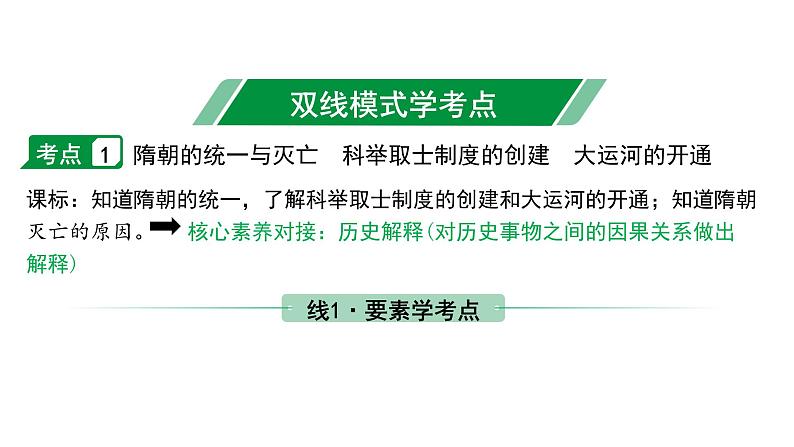 2024四川中考历史二轮中考题型研究 中国古代史 隋唐时期：繁荣与开放的时代（课件）第4页