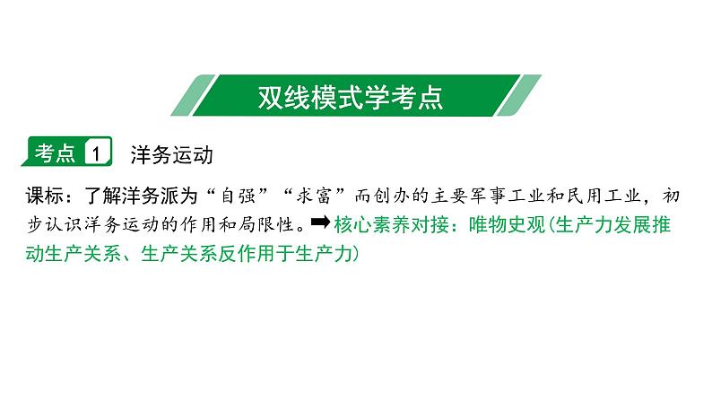 2024四川中考历史二轮中考题型研究 中国近代史 近代化的早期探索与民族危机的加剧（课件）第4页