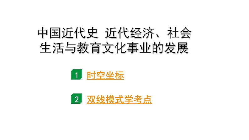 2024四川中考历史二轮中考题型研究 中国近代史 近代经济、社会生活与教育文化事业的发展（课件）01