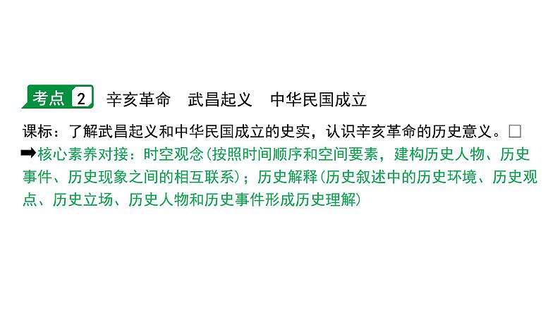 2024四川中考历史二轮中考题型研究 中国近代史 资产阶级民主革命与中华民国的建立（课件）第7页