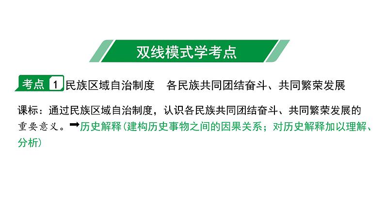 2024四川中考历史二轮中考题型研究 中国现代史 民族团结与祖国统一（课件）第3页