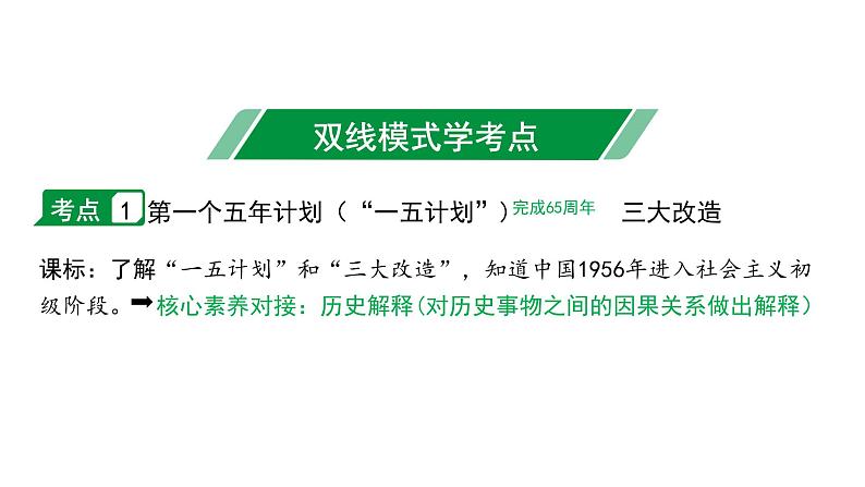 2024四川中考历史二轮中考题型研究 中国现代史 社会主义制度的建立与社会主义建设的探索（课件）第4页