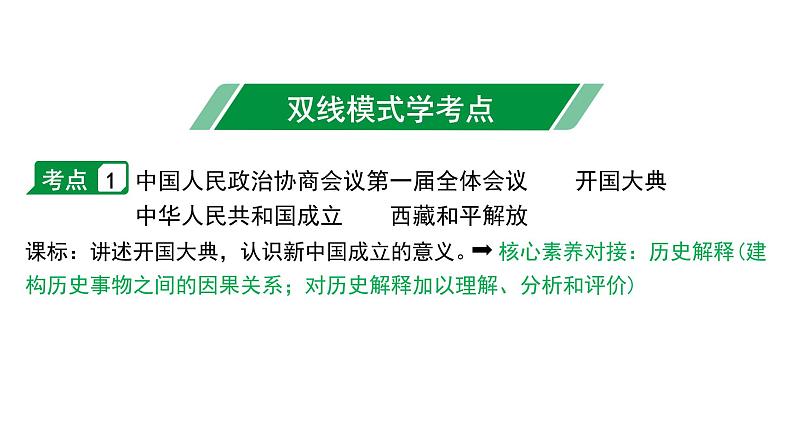 2024四川中考历史二轮中考题型研究 中国现代史 中华人民共和国的成立和巩固（课件）07