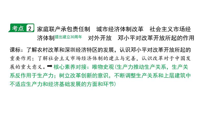 2024四川中考历史二轮中考题型研究 中国现代史 中国特色社会主义道路（课件）第8页