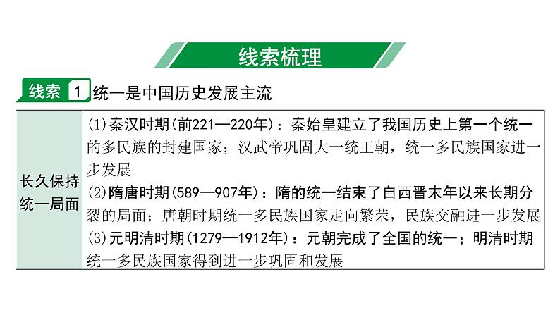 2024四川中考历史二轮专题研究 专题二 中华民族多元一体格局与国家统一（课件）第3页