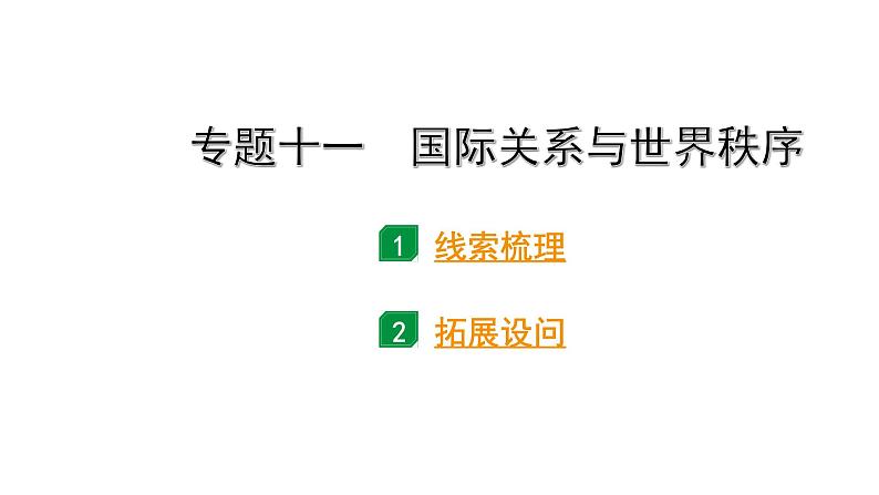 2024四川中考历史二轮专题研究 专题十一 国际关系与世界秩序（课件）第2页