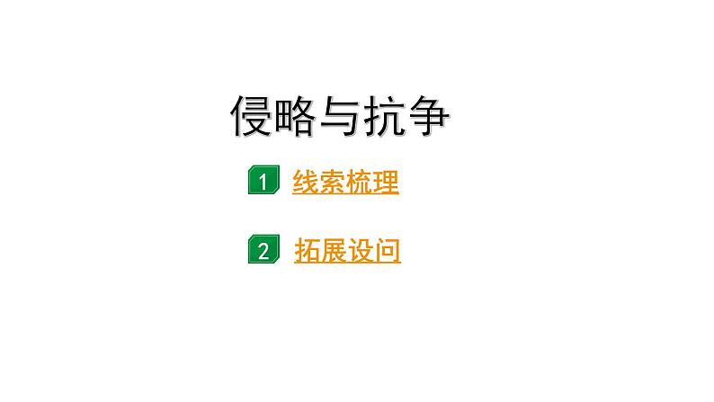 2024四川中考历史考点研究专题 侵略与抗争  (课件)第1页