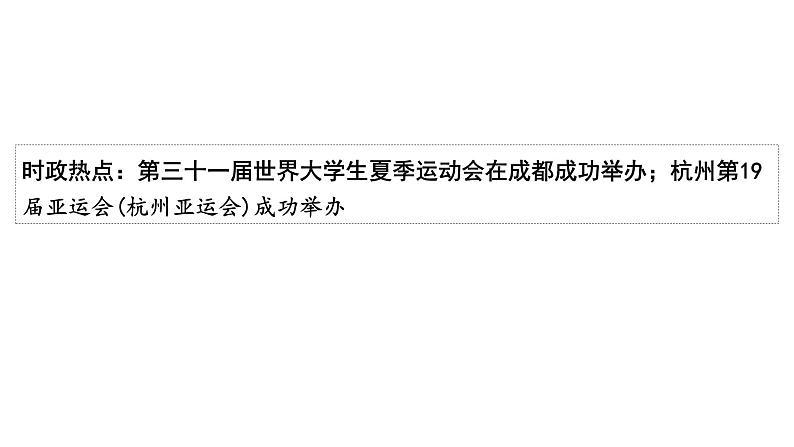 2024四川中考历史考点研究专题 五育、体育  (课件)第2页