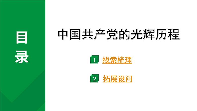 2024四川中考历史考点研究专题 中国共产党的光辉历程  (课件)第1页