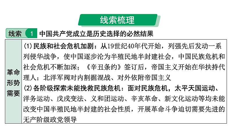 2024四川中考历史考点研究专题 中国共产党的光辉历程  (课件)第3页