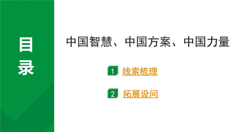 2024四川中考历史考点研究专题 中国智慧、中国方案、中国力量  (课件)第1页