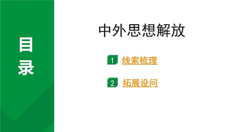 2024四川中考历史考点研究专题 中外思想解放  (课件)01