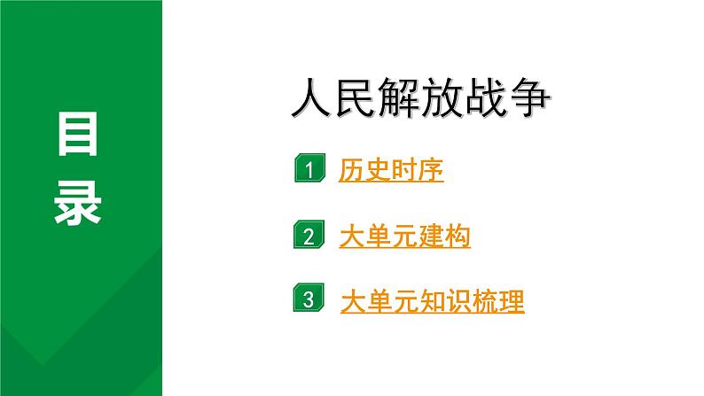 2024四川中考历史知识点复习专题 人民解放战争 课件第1页