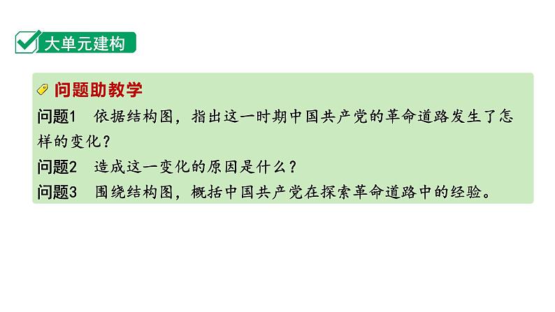 2024四川中考历史知识点研究复习专题 从国共合作到国共对立 课件第4页