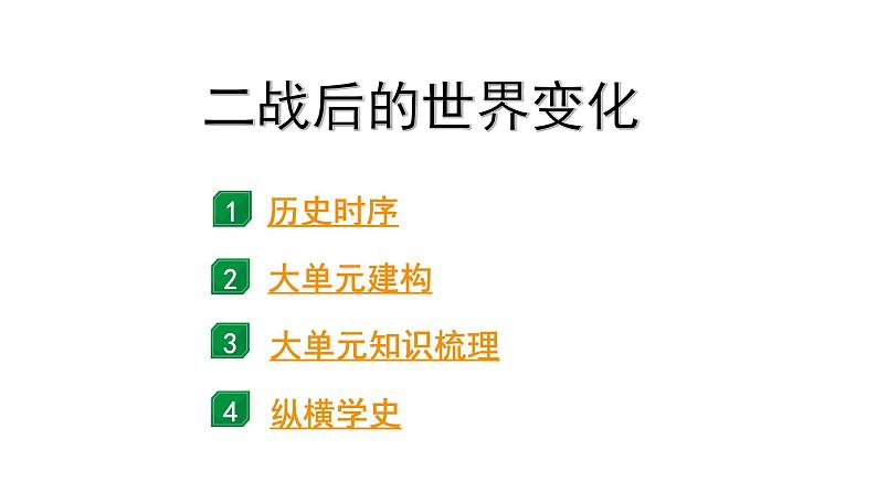 2024四川中考历史知识点研究复习专题 二战后的世界变化 课件第1页