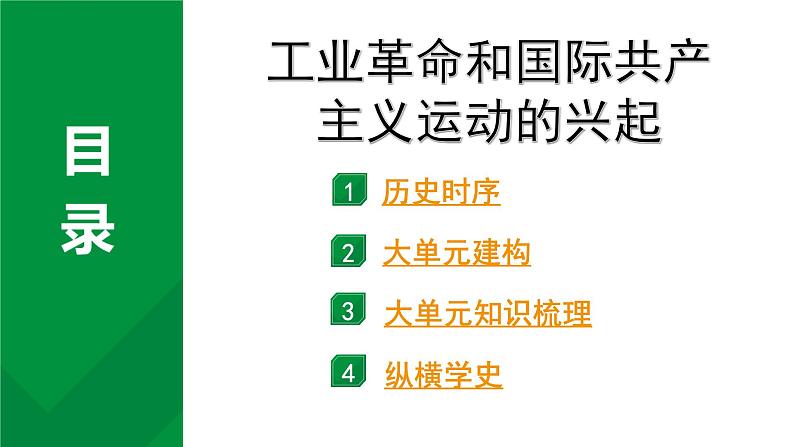 2024四川中考历史知识点研究复习专题 工业革命和国际共产主义运动的兴起 课件02