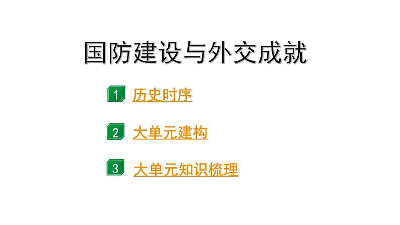 2024四川中考历史知识点研究复习专题 国防建设与外交成就 课件01