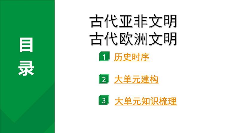 2024四川中考历史知识点研究复习专题 古代亚非文明 古代欧洲文明 课件第4页