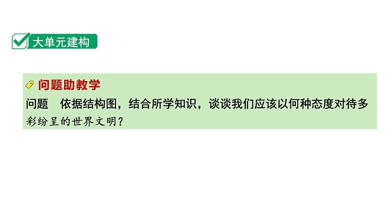 2024四川中考历史知识点研究复习专题 古代亚非文明 古代欧洲文明 课件第6页