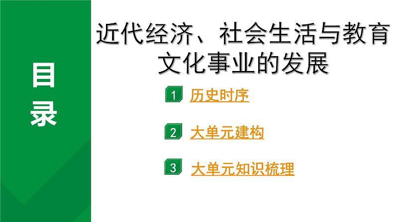 2024四川中考历史知识点研究复习专题 近代经济、社会生活与教育文化事业的发展 课件02