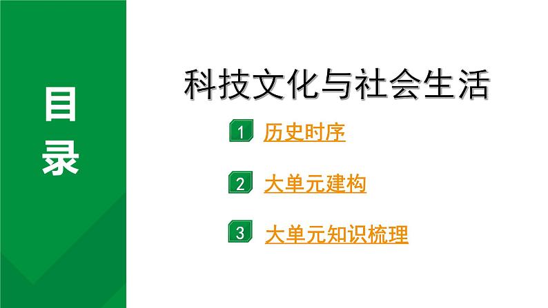 2024四川中考历史知识点研究复习专题 科技文化与社会生活 课件第2页