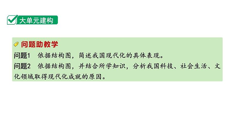 2024四川中考历史知识点研究复习专题 科技文化与社会生活 课件第4页