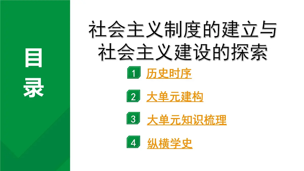 2024四川中考历史知识点研究复习专题 社会主义制度的建立与社会主义建设的探索 课件第1页