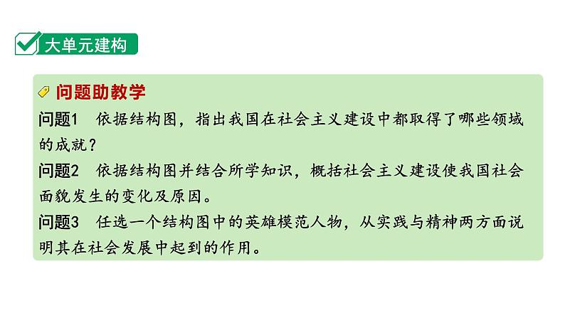 2024四川中考历史知识点研究复习专题 社会主义制度的建立与社会主义建设的探索 课件第3页