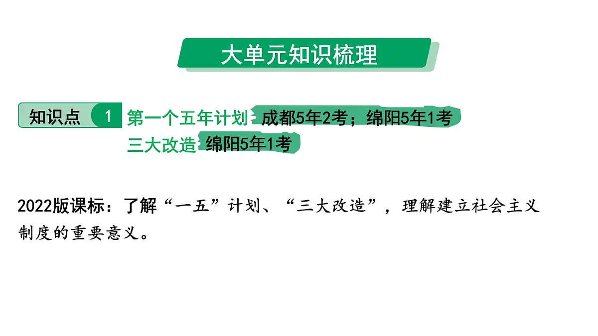 2024四川中考历史知识点研究复习专题 社会主义制度的建立与社会主义建设的探索 课件第5页