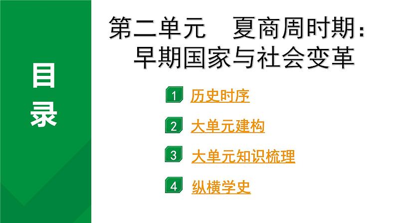 2024四川中考历史知识点研究复习专题 夏商周时期：早期国家与社会变革 课件第2页