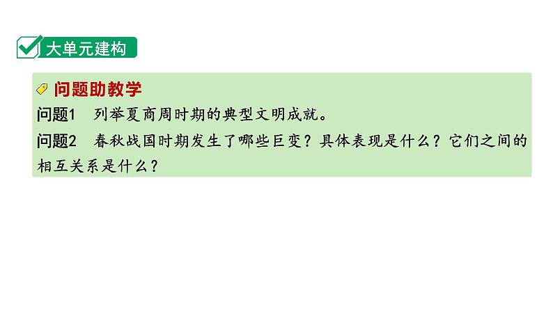 2024四川中考历史知识点研究复习专题 夏商周时期：早期国家与社会变革 课件第4页