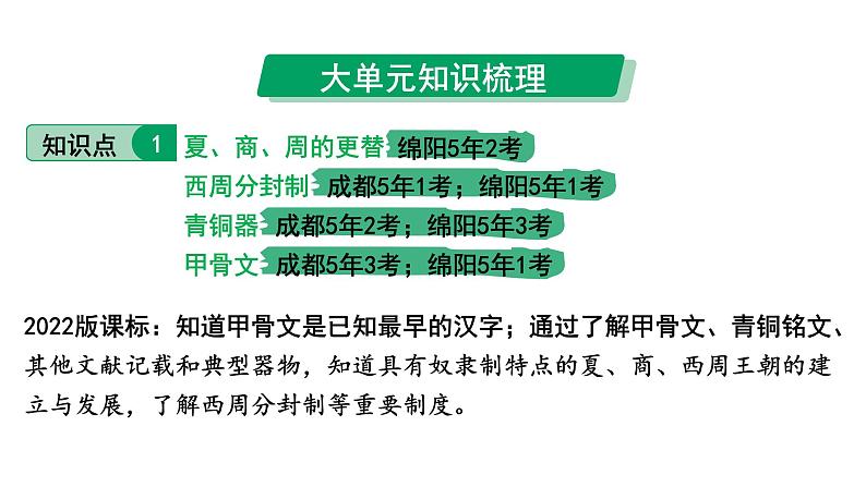 2024四川中考历史知识点研究复习专题 夏商周时期：早期国家与社会变革 课件第6页