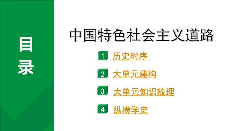 2024四川中考历史知识点研究复习专题 中国特色社会主义道路 课件第1页