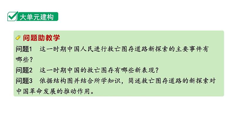 2024四川中考历史知识点研究复习专题 新民主主义革命的开始 课件第4页