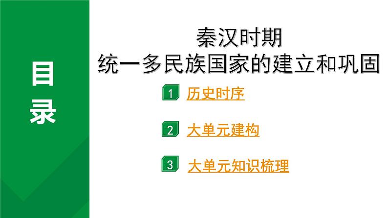 2024四川中考历史知识点研究复习专题 秦汉时期：统一多民族国家的建立和巩固 课件第2页