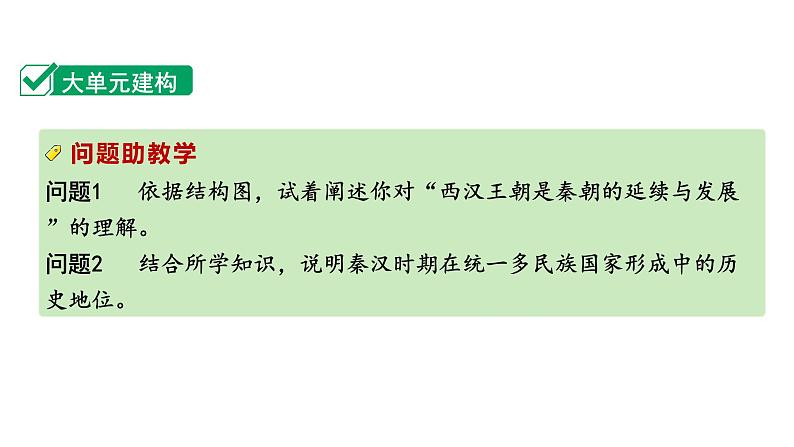 2024四川中考历史知识点研究复习专题 秦汉时期：统一多民族国家的建立和巩固 课件第4页