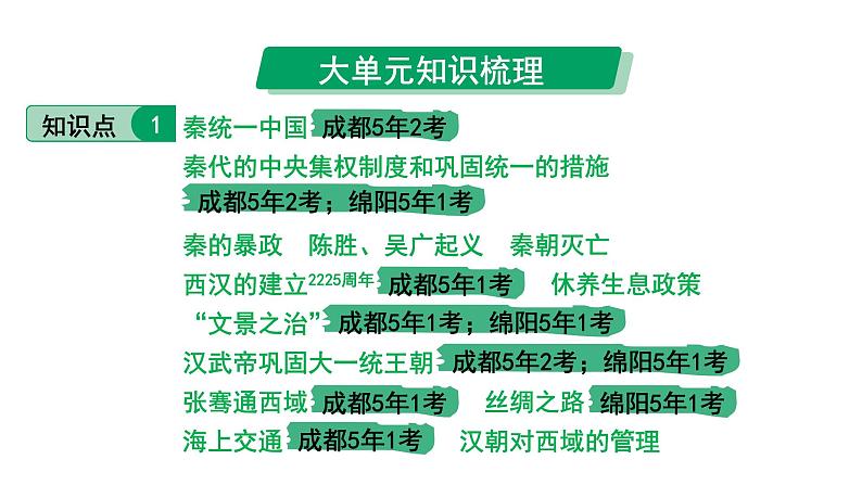 2024四川中考历史知识点研究复习专题 秦汉时期：统一多民族国家的建立和巩固 课件第6页