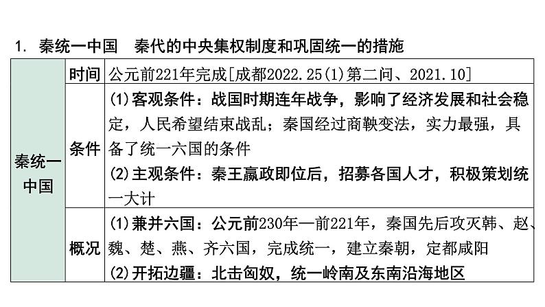 2024四川中考历史知识点研究复习专题 秦汉时期：统一多民族国家的建立和巩固 课件第8页