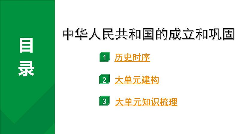 2024四川中考历史知识点研究复习专题 中华人民共和国的成立和巩固展 课件第6页