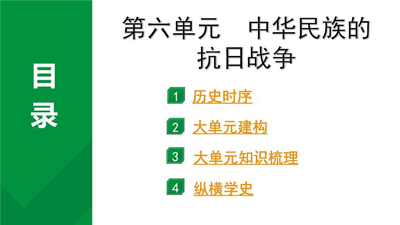 2024四川中考历史知识点研究复习专题 中华民族的抗日战争 课件02