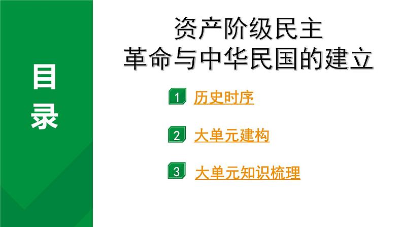 2024四川中考历史知识点研究复习专题 资产阶级民主革命与中华民国的建立 课件第2页