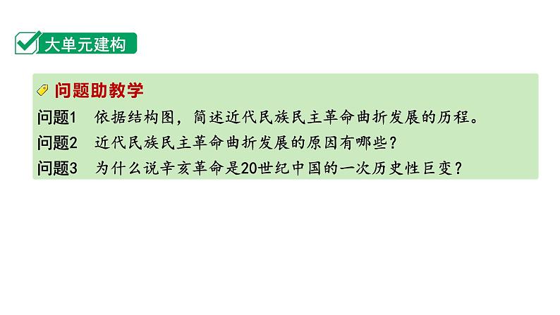 2024四川中考历史知识点研究复习专题 资产阶级民主革命与中华民国的建立 课件第4页