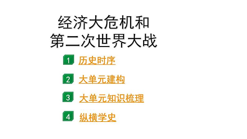 2024四川中考历史知识点研究复习专题 经济大危机和第二次世界大战 课件第1页