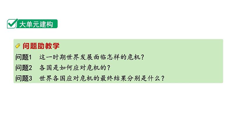 2024四川中考历史知识点研究复习专题 经济大危机和第二次世界大战 课件第3页