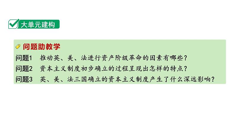 2024四川中考历史知识点研究复习专题 资本主义制度的初步确立 课件第3页